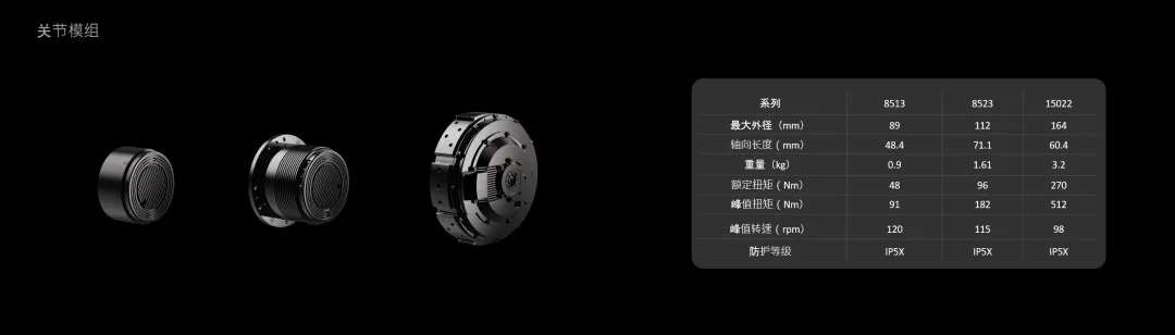 1727249473353785.jpg PowerFlow关节.jpg